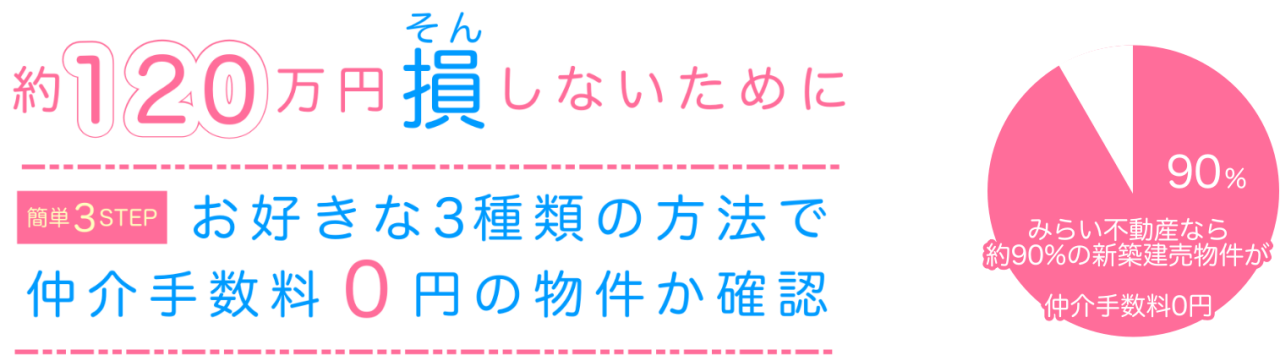 120万円損しないために仲介手数料0円の物件か確認